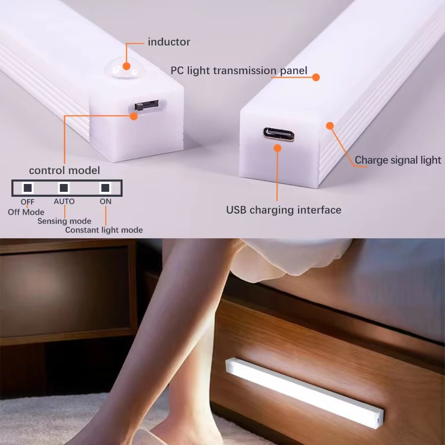 LED Motion Sensor under Cabinet Light USB Rechargeable LED Night Light for Closet Cabinet Kitchen Wardrobe Cupboard