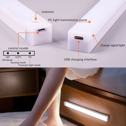 LED Motion Sensor under Cabinet Light USB Rechargeable LED Night Light for Closet Cabinet Kitchen Wardrobe Cupboard