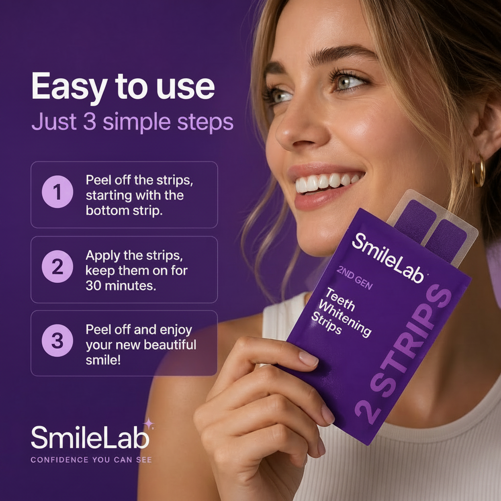 SmileLab™ Strips